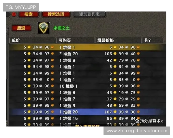 低成本高收益的游戏开发项目推荐及实施策略解析